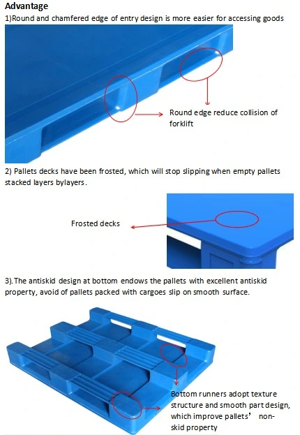 Easy to Clean Recyclable Hygeian Heavy Duty 1200*1000*150 Plastic Pallet